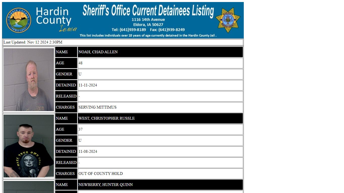 Hardin County Current Detainees - 209.152.119.10