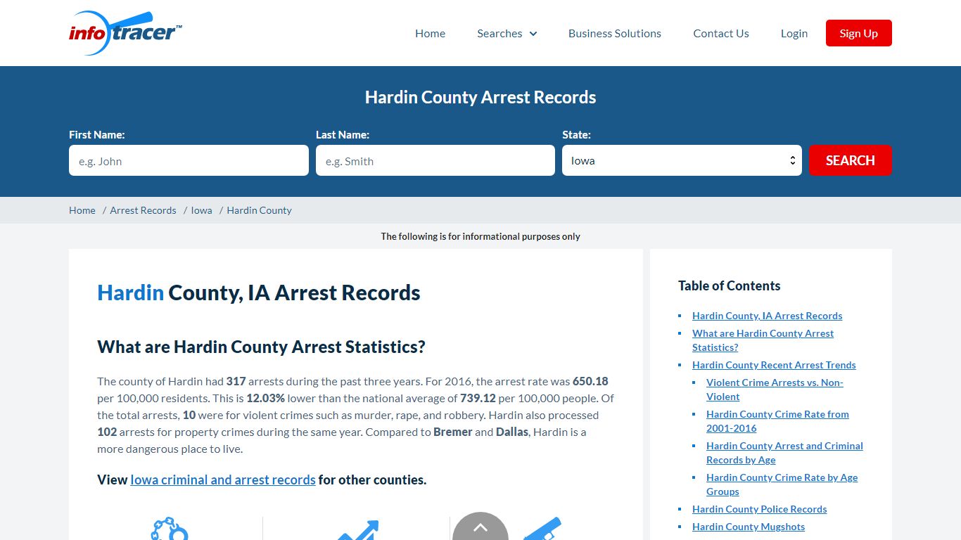 Hardin County, IA Arrests, Mugshots & Jail Records - InfoTracer